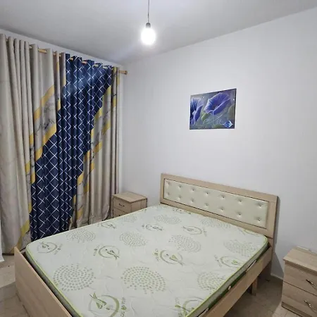 Daily Budget Tirana